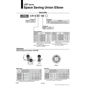 Raccords d'assemblage de tubes en fluoropolymère SMC Pneumatics Modèle LQ1E3A-SS - Product Image 1