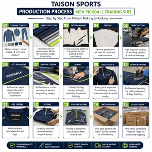 Traje de Entrenamiento de Pickleball Unisex Premium, 280 GSM, Poliéster Interlock, Ecológico, Forro Polar Impermeable, Verde y Negro - Product Image 4