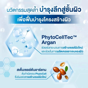 Lait Nettoyant Doux Oilatum à l'Acide Hyaluronique et Niacinamide 100g pour Peaux Sèches et Sensibles, Testé Dermatologiquement, Hydratant - Product Image 5