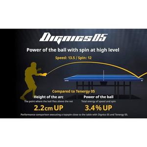 OFERTA: Goma de Tenis de Mesa Dignics 05 06040 con Esponja de Resorte X de Alta Tensión, Optimizada para Velocidad y Efecto, para Juego Ofensivo, Japón - Product Image 3