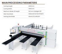 Scie à panneaux verticale automatique CNC de haute précision avec système de chargement frontal pour la découpe de cadres de portes en bois