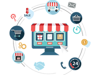 Sitio Web Moderno de Comercio Electrónico en Shopify y Desarrollo Web Personalizado |   Multiplataforma |   Optimizado |   Disponible en Stock