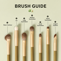 Ensemble de 7 pinceaux de maquillage pour les yeux en fibres synthétiques, pinceaux de mélange pour fards à paupières, vente en gros, RTS, logo personnalisé, marque privée, OEM, directement de l'usine