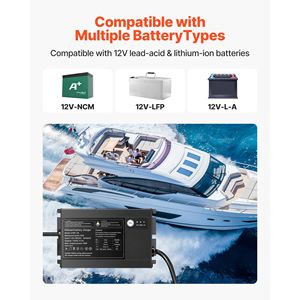 Caricabatterie intelligente da 12V 5A per batterie agli ioni di litio, impermeabile IP68, per imbarcazioni marine. - Product Image 2
