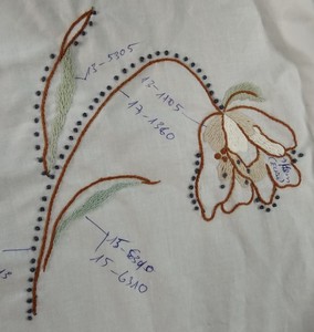 Serviettes de cocktail brodées de produits chauds frais du Vietnam pour les fêtes - Product Image 1