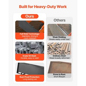 Plaque de montage universelle 1/4 à fixation rapide pour mini-chargeuse, en acier robuste, capacité de charge de 1360 kg, accessoire à boulons faciles à fixer - Product Image 4