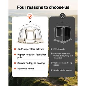 Tenda da Campeggio Pop-up Trasparente Impermeabile e Resistente ai Raggi UV 12 x 11,1 piedi per Riparo Esterno e Tende a Igloo da Giardino - Product Image 4