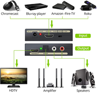 SYONG-Extracteur audio HDMI vers HDMI, sortie en boucle, convertisseur optique SPDIF et RCA, décodeur séparateur audio HD, extracteur HDMI 5.1 DTS