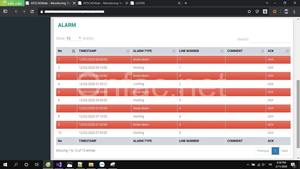 Logiciel de surveillance de l'état de production AT-MES pour la plateforme ATSCADA avec fonction de cœur serveur et personnalisation de la conception - Product Image 3