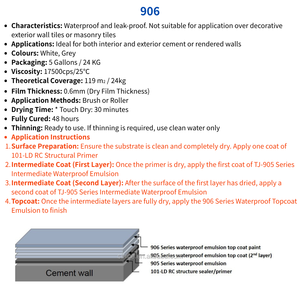 Serie de revestimientos SINICE—— Emulsión impermeabilizante 906 - Product Image 2