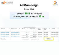 Servicios de marketing de video para historias de clientes de Hype Generation, para la compilación de testimonios y la señalización de confianza a través de dispositivos móviles con tecnología de proximidad.