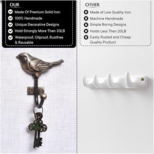 Patère murale décorative en fonte vintage de luxe en forme d'oiseau, porte-manteau rustique mural, porte-clés, porte-serviettes, porte-peignoirs et porte-chapeaux pour entrée - Product Image 3