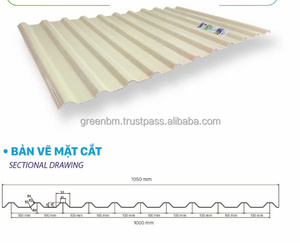 Meilleur prix résine synthétique 1075mm bardeaux de toit ondulés léger facile à installer feuille de toiture Vietnam - Product Image 4