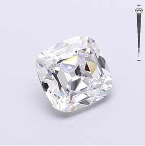IGI Certified 2.11 CT SQUARE <b>OLD</b> MINER D Color VVS1 Clarity Lab Grown Diamond CVD LG 780613176 ROYAL GEMS for Jewelry Making - Product Image 3