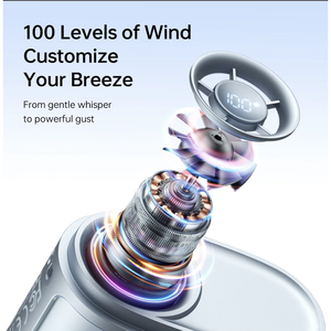 Jisulife <b>Neck</b> <b>Fan</b> Life5 - Product Image 4