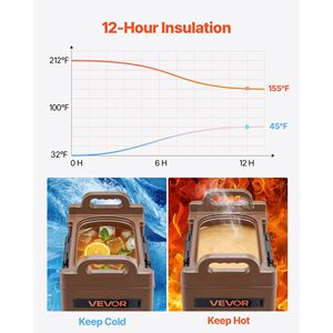 5Gal/19L Insulated Hot and Cold Beverage Dispenser <b>Food</b>-Grade Drink <b>Server</b> - Product Image 2