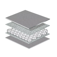 Panneau sandwich moulé en nid d'abeille en aluminium pour revêtement mural extérieur pour salle de réception Panneaux de plafond en nid d'abeille en aluminium ignifuges