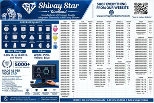เพชรเม็ดเดี่ยวทรงลูกแพร์ Shivay Star Diamond เพชรเลี้ยงในห้องปฏิบัติการ สี D เจาะด้วยเลเซอร์ น้ำหนัก 0.05-1.10 กะรัต ความสะอาดระดับ VVS2 VS1 คุณภาพเยี่ยม สำหรับทำเครื่องประดับตามสั่ง - Product Image 4