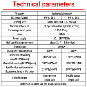 <span class=keywords><strong>Class</strong></span> <span class=keywords><strong>100</strong></span> Làm Sạch máy trạm laminar dòng chảy tủ làm sạch băng ghế dự bị - Product Image 3
