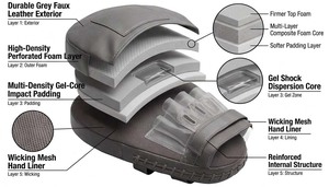 YAMU Guantes de Boxeo Personalizados de Microfibra de Cuero, Almohadillas de Golpeo, Agarres para Manos, Duraderos, de Alta Calidad, para Entrenamiento de MMA y Sparring - Product Image 5