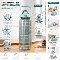Bouteille d'eau en plastique de qualité supérieure avec couvercle, bouteille minérale vide réutilisable pour un usage quotidien 2000 ml