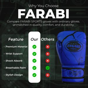 ถุงมือชกมวย Farabi Sports ขายส่ง ถุงมือฝึกซ้อมศิลปะการต่อสู้ MMA มวยไทย แบบติดตีนตุ๊กแก หนัง PU ผลิตตามสั่ง - Product Image 6