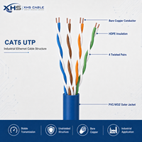 Cable Ethernet Industrial CAT5 UTP de 1 Gbps y 100 MHz, Cobre Desnudo 24/26AWG, Aislamiento de HDPE, Cubierta de PVC/WDZ, Cable de Red OEM