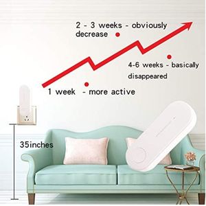 บายบาย บัก ผลิตภัณฑ์ไล่แมลงปลอดภัยสำหรับจานและชาม บริษัทกรีนเอิร์ธ - Product Image 6