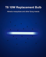 Lampe anti-moustiques fluorescente sur mesure à tubes UVA T8 avancés 365nm 36W en verre, écologique, pour usage intérieur, attrape-insectes