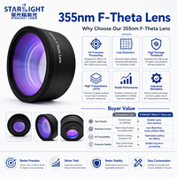 Lentille de champ F-Theta UV 355 nm série économique STARLIGHT F160 F210 F254 pour marquage laser, gravure et scanner Galvo