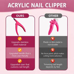 Coupe-ongles de qualité supérieure avec aimants de petite taille, couleur rose, bord tranchant, pour faux ongles en gel, avec 10 aimants - Product Image 4