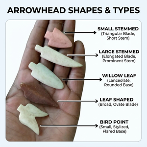 Hand Carved Bone Pendant Necklace Recycled Bovine Bone Tribal Jewelry Artisanal Boho Statement Charm for Export Market - Product Image 6