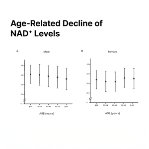 Soin Quotidien Sérum NMN NAD3 Acide Hyaluronique Booster Cutané Éclaircissant Raffermissant Hydratant - Product Image 6