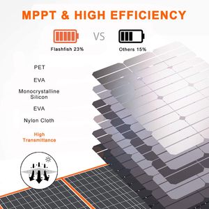 Panel Solar Portátil Plegable Flashfish de 60W y 18V con Cargador Solar y Salida USB de 5V y CC de 18V, Compatible con Generadores Portátiles y Teléfonos Inteligentes - Product Image 4