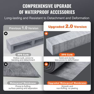 Kit Moderno per Doccia 60"x48" con Griglia in ABS da 2" e Flangia in Acciaio Inox e Membrana Impermeabile - Product Image 4