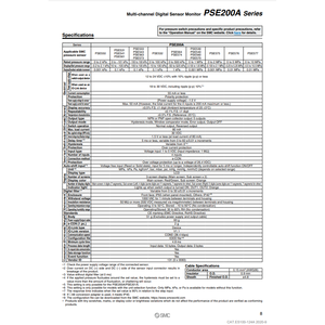 PSE200A-MB4C ตรวจวัดเซนเซอร์ดิจิตอลแบบนิวเมติก SMC สำหรับการตรวจวัดความดันอย่างมีประสิทธิภาพ - Product Image 1