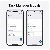 RoyalCraft Enterprise Productivity Booster App Focus Tools Task Manager Objectifs Suivi de l'efficacité quotidienne IOS Android Linux Mac