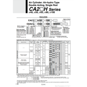 SMC Pneumatics Air Cylindre CDA2BH80-150 Pièces Pneumatiques - Product Image 2