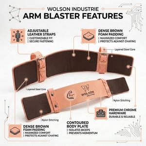 สายรัดแขนเสริมแรงแบบ Ergonomic Heavy Strength Arm Blaster ทำจากยางลาเท็กซ์ น้ำหนักเบา ช่วยพยุงข้อศอกสำหรับการฝึกเวท ออกกำลังกาย ป้องกันการลื่น - Product Image 6