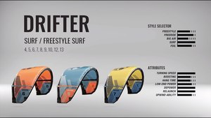 Cabrinha DRIFTER Surfing Kites 10m 12m 14m Couleur Rouge Kite pour Kiteboarding & Kitesurfing Unisexe - Product Image 2