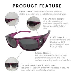 SU1760G-P Luxury Unisex Sunglasses with UV400 Tinted Lenses Scratch Resistance Full Frame with Side Window 6Curve/TAC - Product Image 5