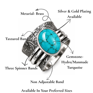 Celestial Blue Hydro Turquoise <b>Ring</b> Handmade Silver Plated <b>Statement</b> <b>Ring</b> Boho Blue Gemstone Jewelry - Product Image 2