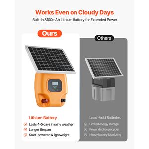 Chargeur de clôture solaire 1J 10kV, portée de 3 km, kit d'électrificateur de clôture électrique, résistant aux prédateurs 3 - Product Image 5