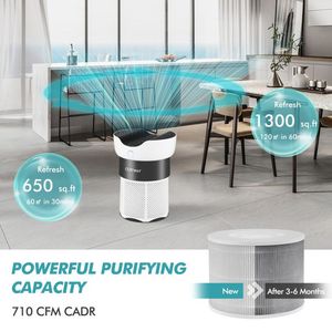 Filtro di Ricambio 3-in-1 H13 True HEPA e Carbone Attivo per Purificatore d'Aria, Componenti ad Alta Efficienza per Purificatori d'Aria - Product Image 4