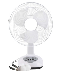 ป้ายโฆษณากลางแจ้งแบบรักษ์โลก รับผลิตตามแบบ ODM - Product Image 1