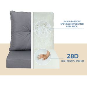 Cojines para muebles de patio de asiento profundo para exteriores, reemplazo impermeable de 24x24x4 pulgadas, tachuelas circulares cosidas, cojines para almohadas para exteriores - Product Image 4