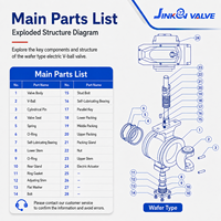 Vanne à boisseau sphérique segmentée à commande électrique, en acier inoxydable 304/316, motorisée, 4-20mA, contrôle de débit de précision, DN25-DN200, OEM