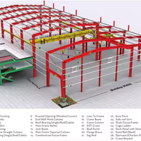 QCF181 Structure Métallique Préfabriquée à Prix Abordable et Installation Facile pour Garage de Voitures / Hangar d'Avions / Abri de Voiture Galvanisé