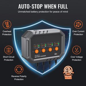 Caricabatterie Intelligente Completamente Automatico da 8 Ampere per Batterie LiFePO4 e Piombo-Acido (AGM/Gel/SLA) - Mantenitore di Carica per Auto - Product Image 5