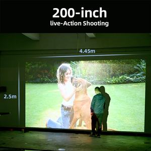 โปรเจคเตอร์ AUN U001 2050 ANSI รองรับ Google GTV Widevine L1 รุ่นใหม่ล่าสุด สำหรับเล่นเกม 4K โรงภาพยนตร์ การศึกษา ห้องเรียน ห้องนอน นิทาน พระคัมภีร์ - Product Image 2